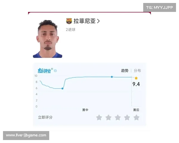 西甲最新夺冠赔率分析 巴萨皇马竞争激烈 谁将笑到最后 西甲最新夺冠赔率分析 巴萨皇马竞争激烈 谁将笑到最后